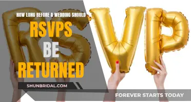 RSVP Return Timeframe: Wedding Etiquette