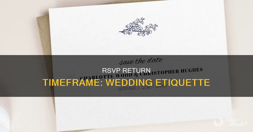 how long before a wedding should rsvps be returned
