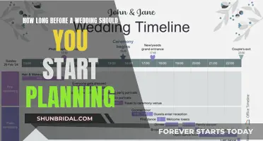 Planning a Wedding: When to Start and What to Know