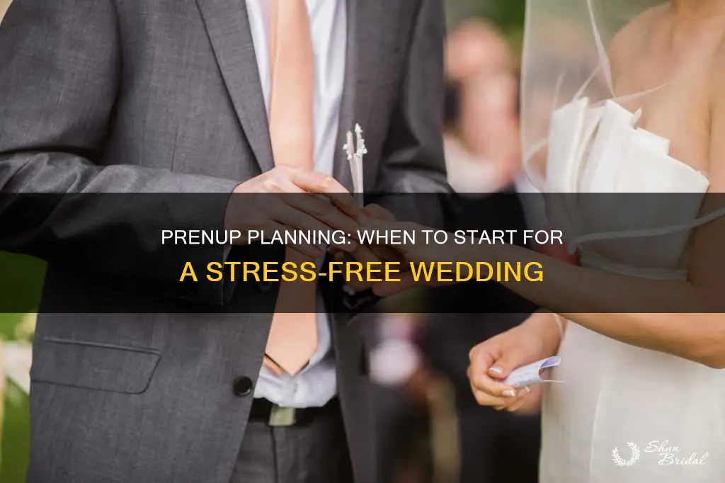 how long before the wedding do you need a prenup