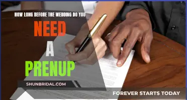 Prenup: When to Sign Before the Wedding