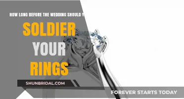The Perfect Timing to Source Your Wedding Rings
