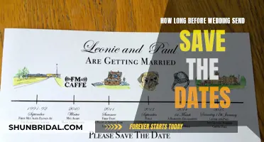 Save-the-Dates: Sending Timings for Your Wedding