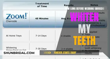 Teeth Whitening Timeline for Your Wedding Day