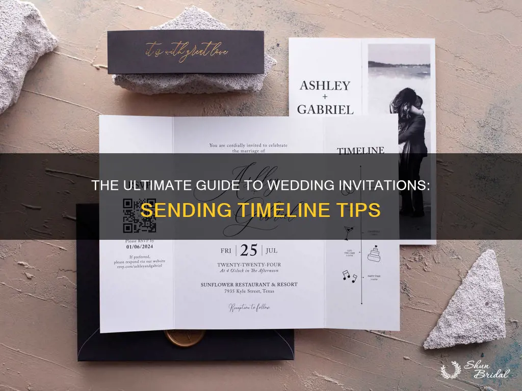 how long before wedding should invitationd be sent out