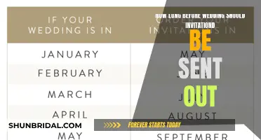 When to Send Out Wedding Invitations