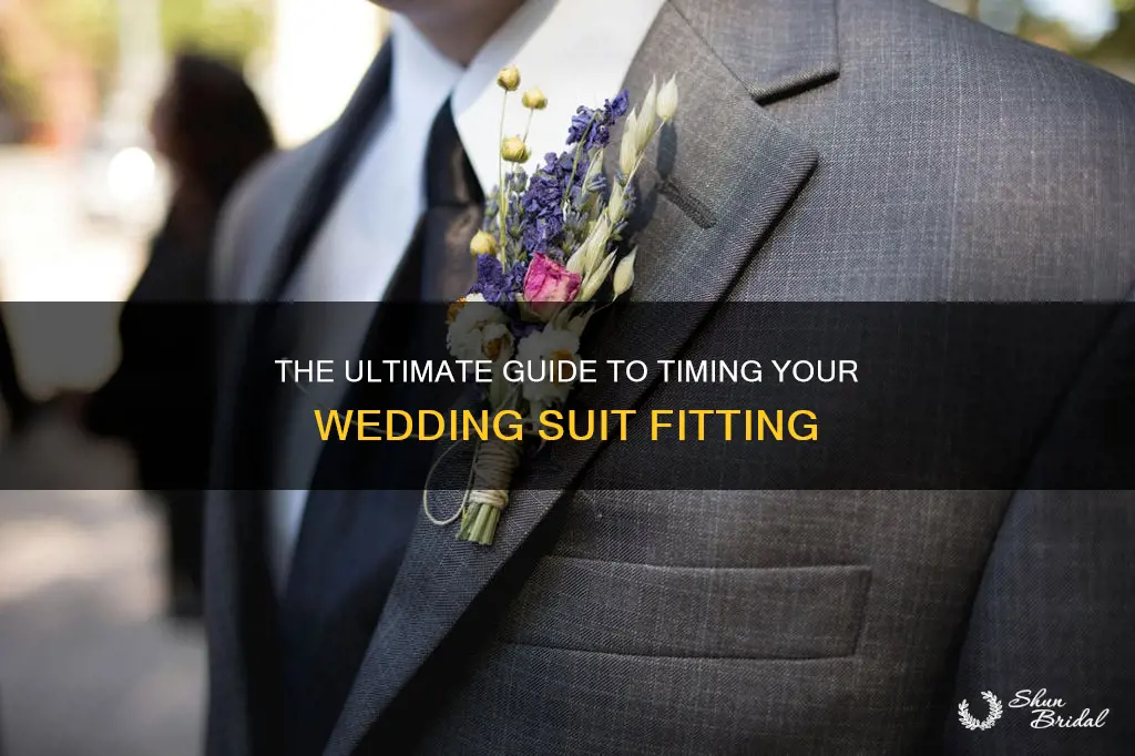 how long before wedding suit fitting