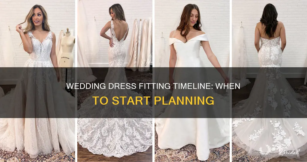 how long before wedding to book a fitting