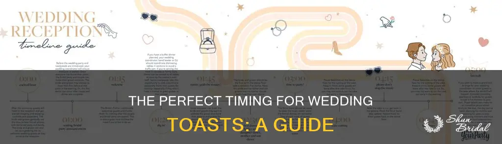 how long before wedding toast