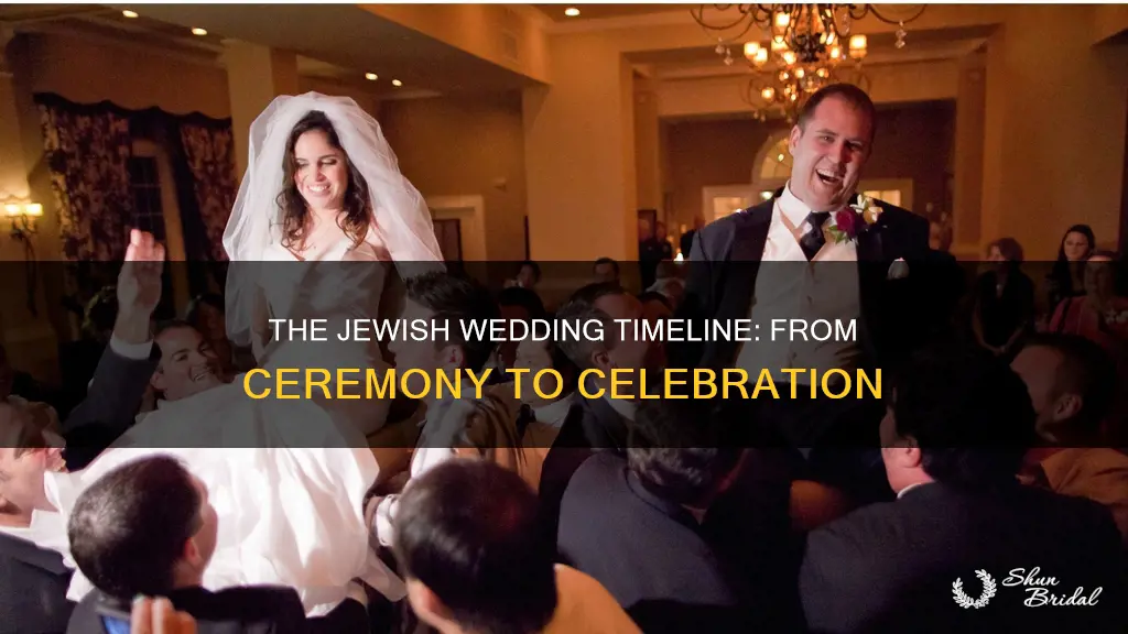 how long between a jewish wedding and wedding feast