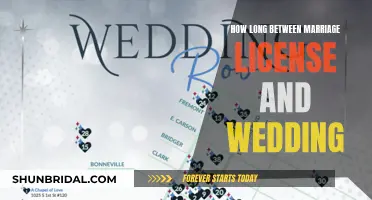 When to Get Your Marriage License Before the Wedding