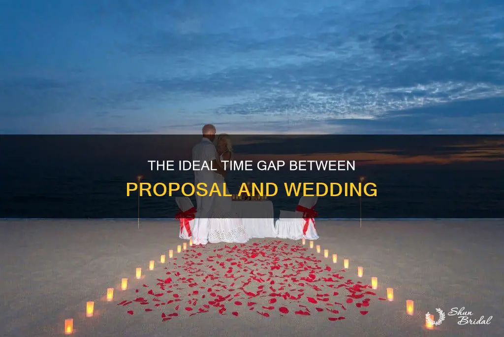 how long between proposal and wedding