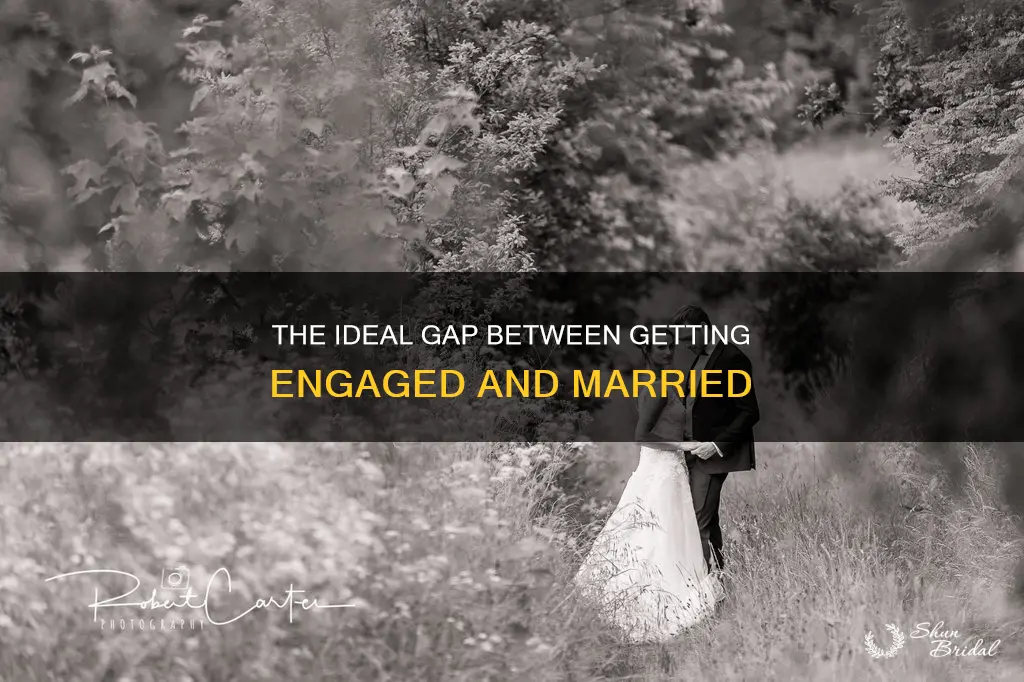 how long between wedding and engagement