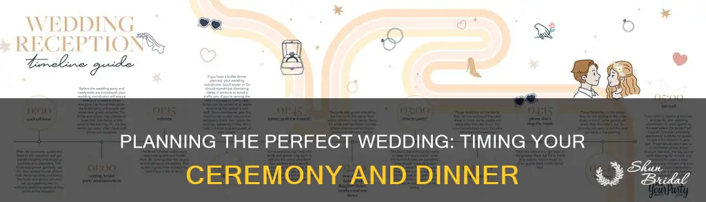how long between wedding ceremony and dinner