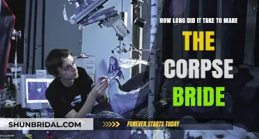 Crafting the Corpse Bride: An In-Depth Look at the Animation Process