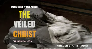 The Veiled Christ: Unveiling the Time Behind Its Creation