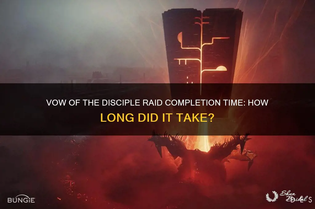 how long did vow of the disciple take