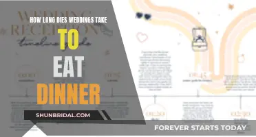 Dinner Duration at Weddings: How Long Does it Take?