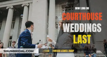 Courtroom Nuptials: Unveiling the Duration of Legal Wedding Ceremonies