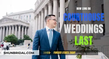 The Ultimate Guide to Quick Courthouse Weddings
