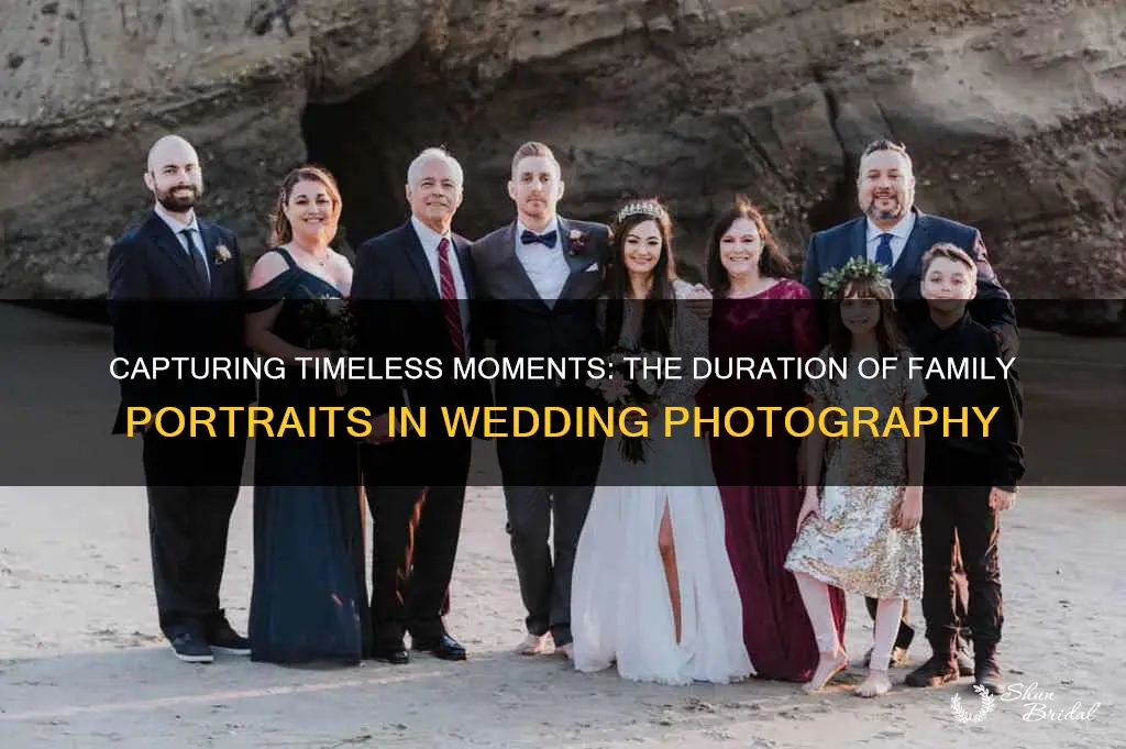 how long do family portraits take wedding