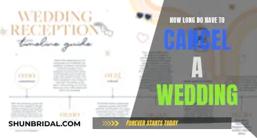 Canceling a Wedding: How Far in Advance is Necessary?