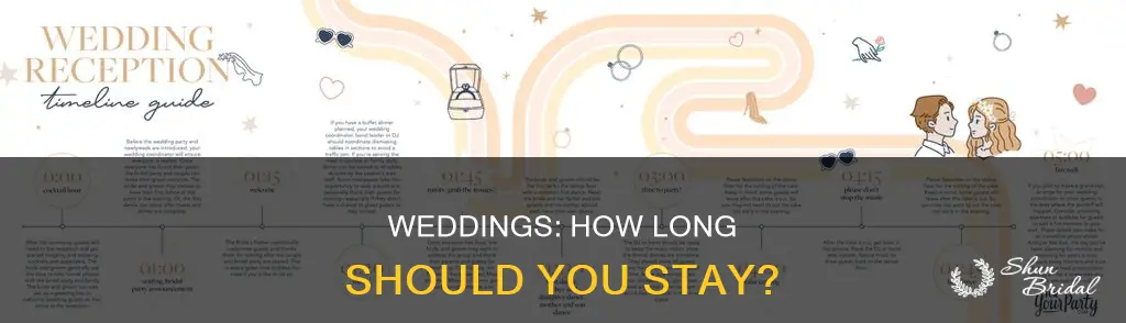 how long do I have to stay at a wedding