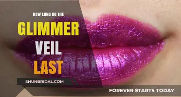 Glimmer Veil Durability: How Long Does the Effect Last?