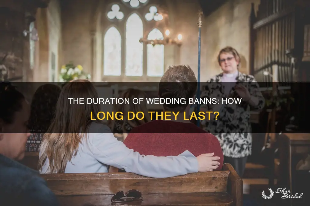 how long do wedding banns last