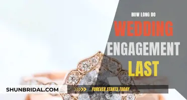 The Ideal Duration of Wedding Engagements