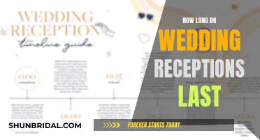The Duration of Wedding Receptions: How Long is Too Long?