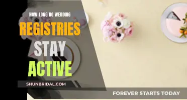 The Duration of Wedding Registries: Active Lifespan Explained