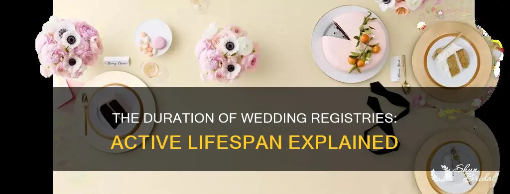 how long do wedding registries stay active
