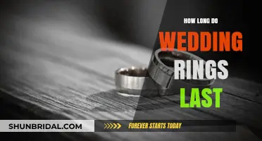 Wedding Rings: How Long Does the Sparkle Last?