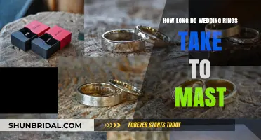 Wedding Rings: Crafting Time and Quality