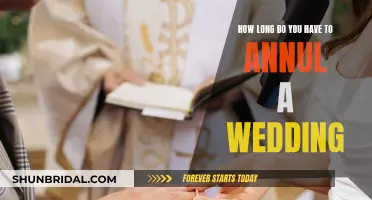 Annulment: When and How to Legally End a Marriage
