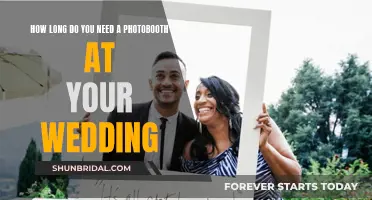 Photobooth Fun: How Long is Ideal for Wedding Guests?