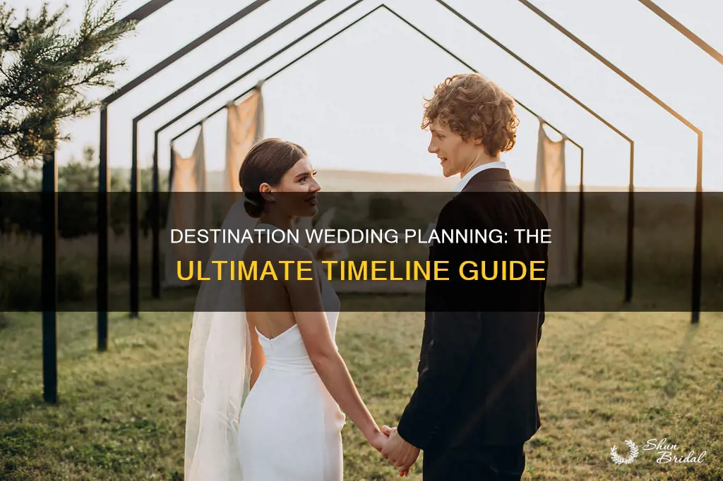 how long do you need to plan a destination wedding