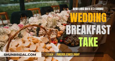 The Ultimate Guide to Planning Your 3-Course Wedding Breakfast