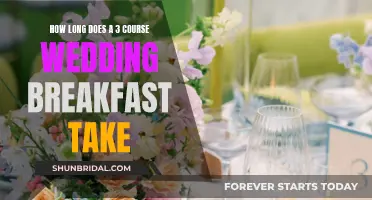 A Relaxed Wedding Breakfast: Timing and Planning