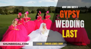 The Ultimate Guide to Gypsy Wedding Duration: A Cultural Celebration