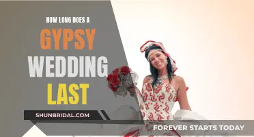 The Extravagant Length of Gypsy Weddings