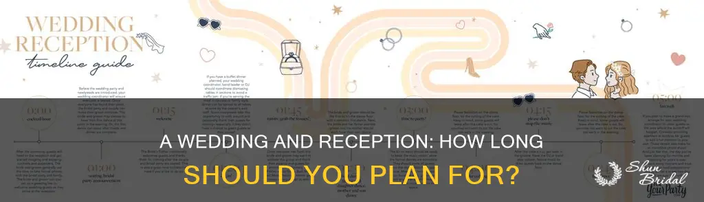 how long does a wedding and reception last