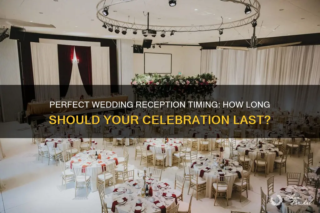 how long does a wedding reception go for