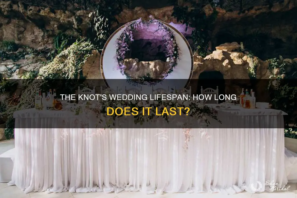 how long does a wedding stay on the knot