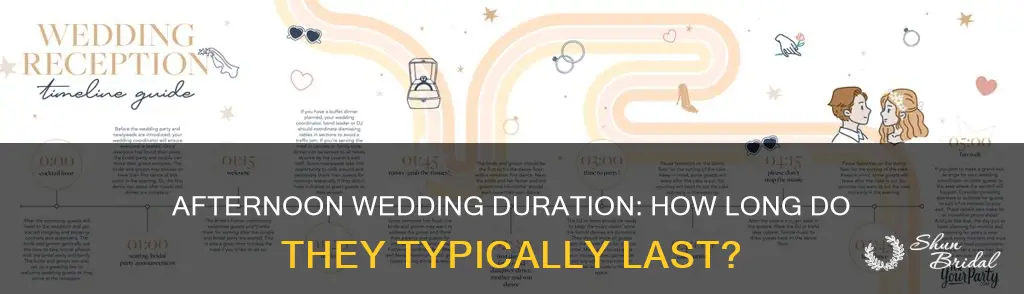 how long does afternoon wedding last