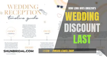 Amazon's Wedding Discount: How Long Does It Last?