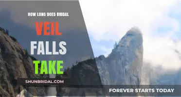 Bridal Veil Falls Hike Duration: Time, Difficulty, and Tips
