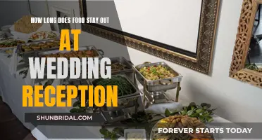 Food Safety at Weddings: How Long Can Food Be Out?