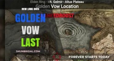 Golden Vow Duration: How Long Does Its Effect Last in Elden Ring?